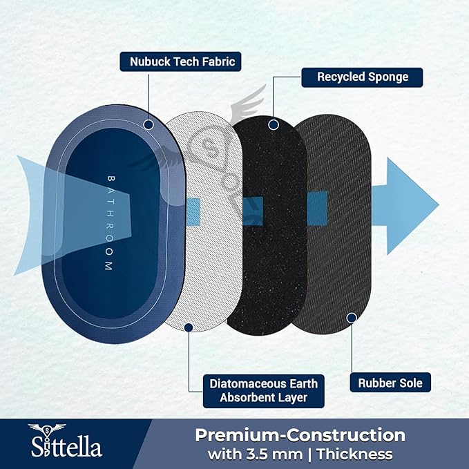 Pack of - 2 Anti-Skid Water Soaking Oval Bathroom Print Rubber Mat, Water Absorbent Mat