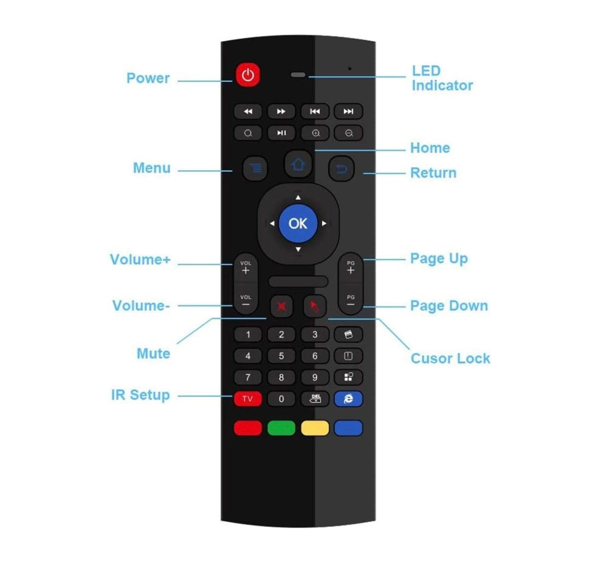 Air Fly Mouse Universal Remote with Keyboard & Intelligent IR Learning