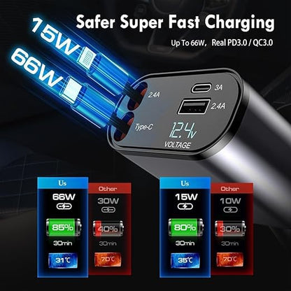 120W Rapid Car Charger (2025 Updated Model) featuring an 80CM Retractable Type-C Cable for Charging 4 Devices – Universal Mobile Charger for All Smartphones and Tablets (Car Charger)