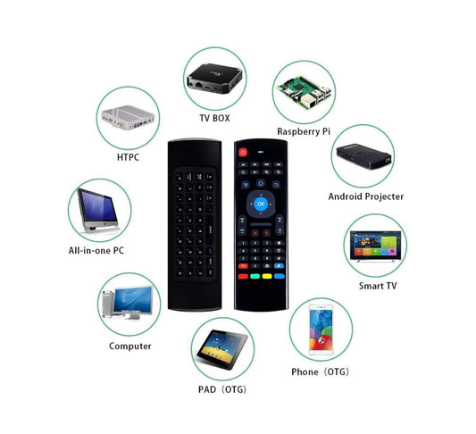 Air Fly Mouse Universal Remote with Keyboard & Intelligent IR Learning